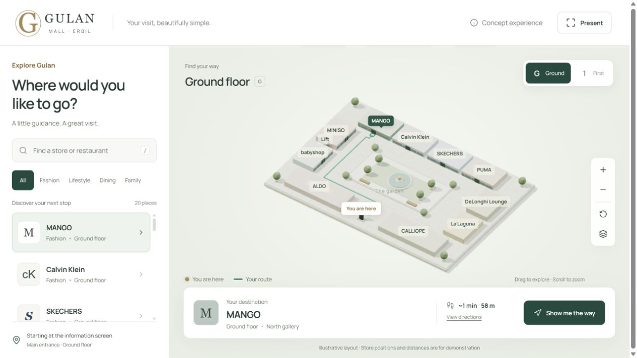 Gulan Guide demo with a store directory and illustrative 3D mall map